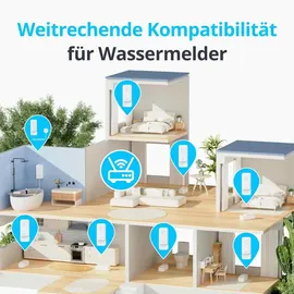 SwitchBot WLAN Wassermelder