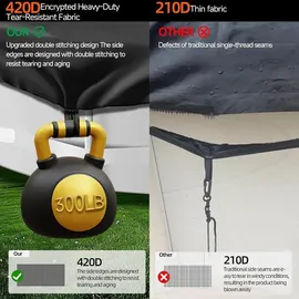 verdemar Runde Poolabdeckung 366 x 366 cm Schwarz