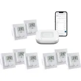 Homematic IP Smart Home Set Raumklima mit Access Point und Wandthermostaten