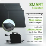 Tepto 1820Wp Balkonkraftwerk Smart mit Hoymiles Mikrowechselrichter Trapezdachmo...