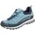 MEINDL Literock 3.0 GTX Damen Türkis/Graphit 38