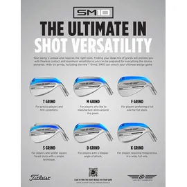 Titleist Wedge SM10 Nickel