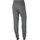 Nike Park 20 Fleece Jogginghose Grau/Weiß XS