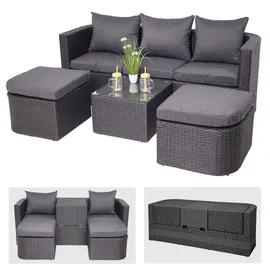 MCW Lounge-Set, anthrazit, Kissen dunkelgrau
