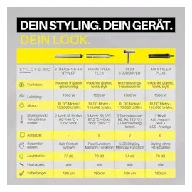 Vitalmaxx Air Curler Plus 6-in-1 schwarz