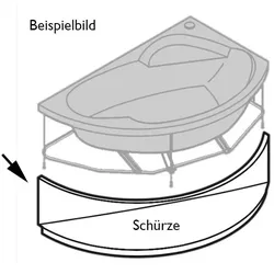 Schürze (nur in Verbindung mit Wannengestell)