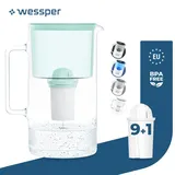 Wessper Wasserfilterkanne Aus Glas 3 L Minze Kompatibel Mit Brita Classic -wasserfilterkartuschen | Inklusive 10 Wasserfilter-kartusche - Türkis