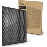 Philips AC NanoProtect FY1413/30