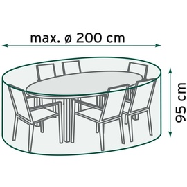 Trendline Schutzhülle Basic rund für Sitzgruppen
