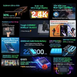 Blackview Active 8 Pro 4G 10,36" 2023 16 GB RAM 256 GB Schwarz