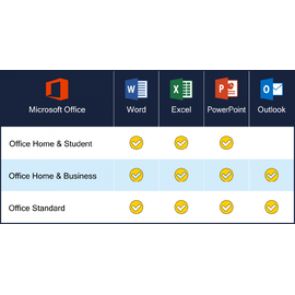 Microsoft Office Home & Business 2016 ESD FR Mac