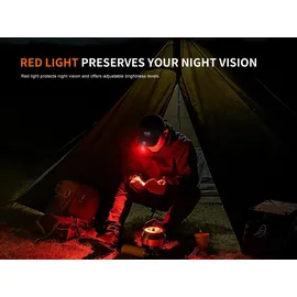 Fenix E04R LED Taschenlampe 300 Lumen