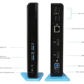 iTEC i-tec USB 3.0/USB-C Dual HDMI Docking Station