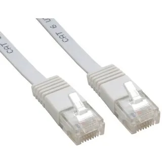 InLine Patch Flachband Netzwerkkabel RJ45 CAT6 5m Weiss