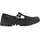 Palladium Pampa M-Jane Washed Damen Schwarz 42