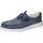 CMP Joy Damen Blau 38