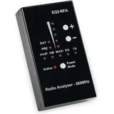 Homematic IP Funk Analyzer EQ3-RFA Zentrale