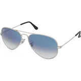 Ray-Ban Aviator Gradient RB3025
