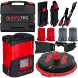 Runpotec Kabellängenmessgerät-Set 11143