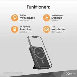 Xlayer MagFix Pro 2-in-1 Powerbank mit Standfuß 5000 mAh Schwarz