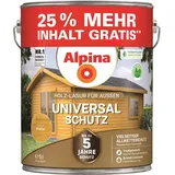 Alpina Universal-Schutz Lasur – Kiefer, seidenmatt – langanhaltender Schutz vor Witterung und Nässe – tropf- und spritzgehemmt – 5 Liter