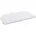 passend für Modell und Boxspring