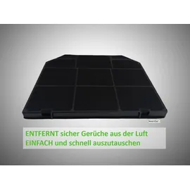 keenberk Kohlefilter Aktivkohlefilter 2 Stück