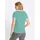 Classic Basics Kapuzen-Shirt Grün 42