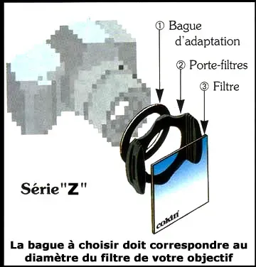 COKIN Adapter Serie Z 67mm #Z467