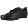 GEOX Symbol Schuhe Black 42