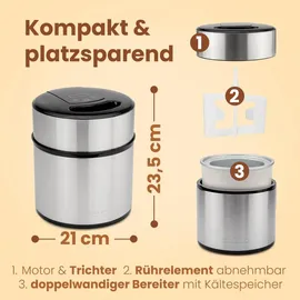 Proficook PC-ICM 1140