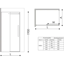 SoGood doporro Eckdusche 90x110x195cm chrom Duschkabine Duschabtrennung Esg-sicherheitsglas Klarglas Schiebetür inkl. Easy-clean-beschichtung Einstieg Rechts - Einstieg Rechts