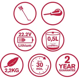 Dirt Devil 2-in-1 Akku Staubsauger - DD9002 - 150W - Hand- und Stielstaubsauger - Inkl. Kombibürste und Düse - Akkulaufzeit bis zu 30 minuten - 2 Einstellungen - Weiß/Rot