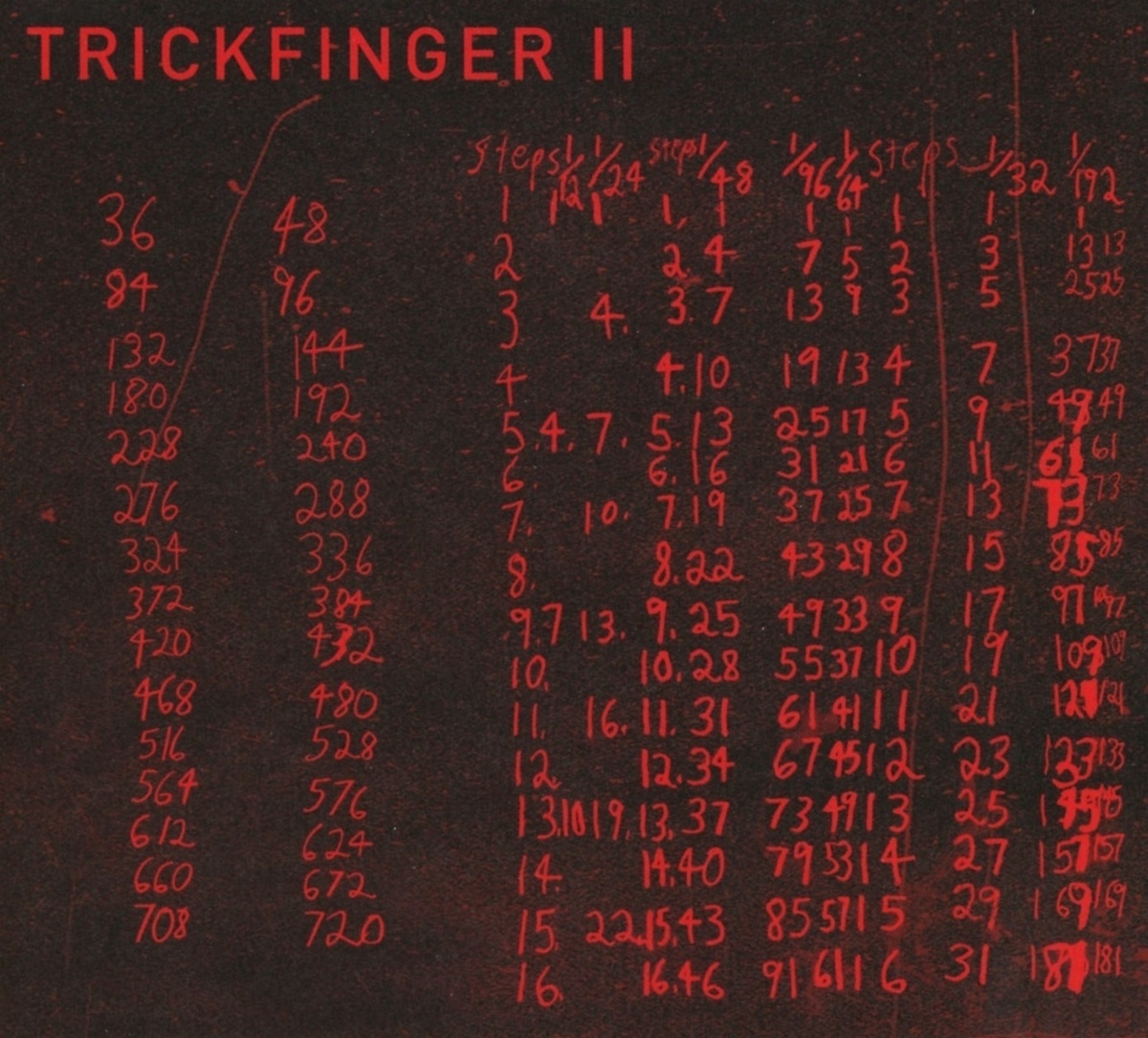 Ii - John Frusciante  Trickfinger. (CD)