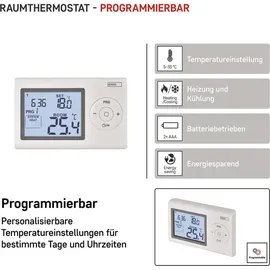 EMOS digitaler Raumthermostat programmierbar mit Frostschutz