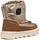GEOX Ankle-Boots Beige/Braun 37