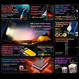 Blackview Active 10 Pro 5G 10,95'' 12 GB RAM 256 GB Orange