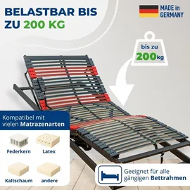Coemo RELAXANA KF elektrischer Lattenrost motorisch verstellbar 140 x 200 cm