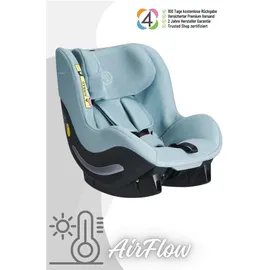Avionaut AeroFIX RWF AirFlow Mint