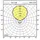 Waldmann Light Stehleuchte 121771000-00726004