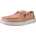 Herren Rosa 37