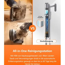 Uwant V100 Akku-Staubsauger grau