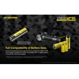 Nitecore HC35 LED Stirnlampe 2700 lm)