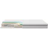 fan max spring 80 x 200 cm H3