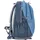 Deuter Nicetry Marine-Ink