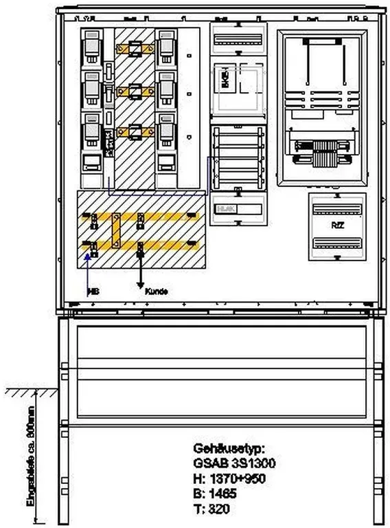 GSAB Elektrotechnik Wandlermessung 22.W400.001+Direktm.