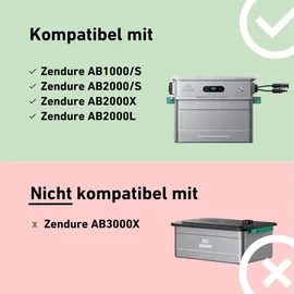 Zendure SolarFlow 800 Pro 2 1,92 kWh