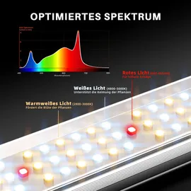 SPIDER FARMER Se3000 LED Grow Lampe 300W Vollspektrum