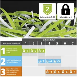 Hama Aktenvernichter Basic S8CD