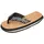 F2 Flip Flop Schwarz 37